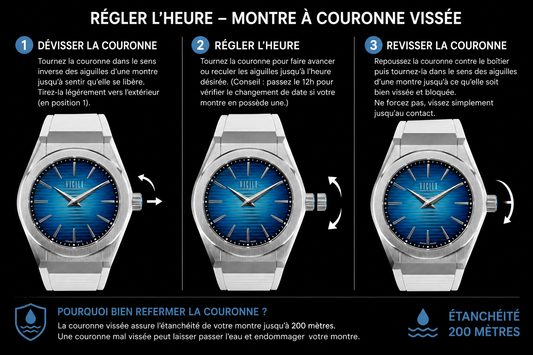 Comment régler l'heure de votre couronne vissée.